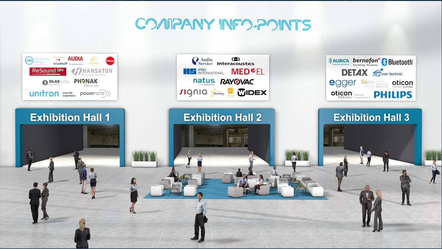 Company Info Points